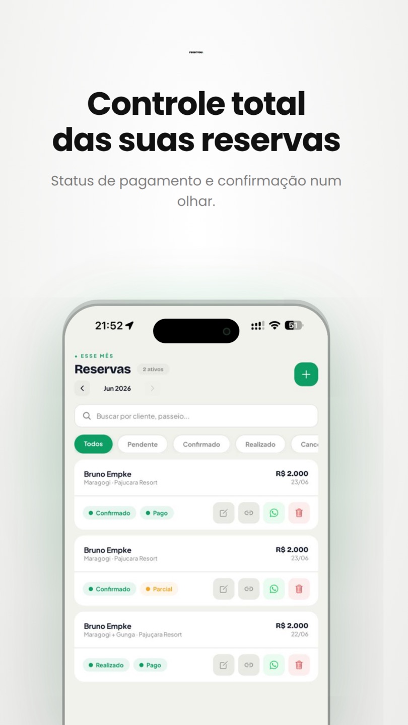 Lista de reservas com status de confirmação e pagamento